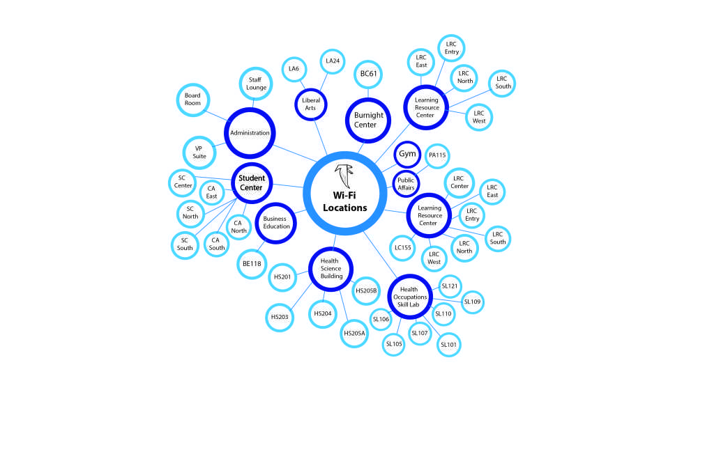 Infographic showcases where Cerritos College students will now be able to receive free wireless internet on campus.