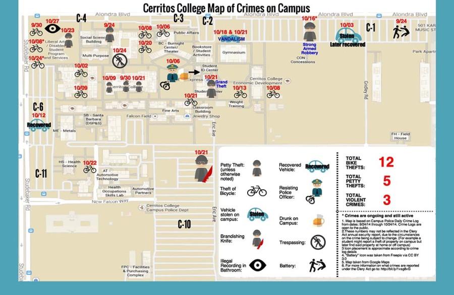 Cerritos College crime statistics based on the Daily Crime Log of Campus Police from the Sept. 24 through Oct. 24. A illegal recording incident in the L.A./DSPS occurred on Oct. 27 and was also added to the map.