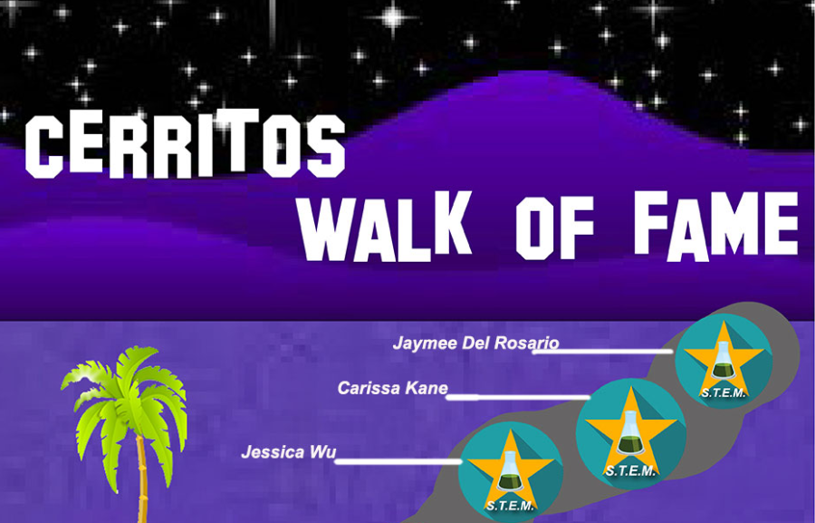Walk of Fame (interactive)