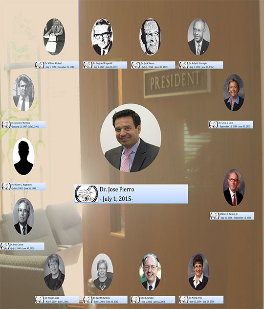 Presidents Interactive