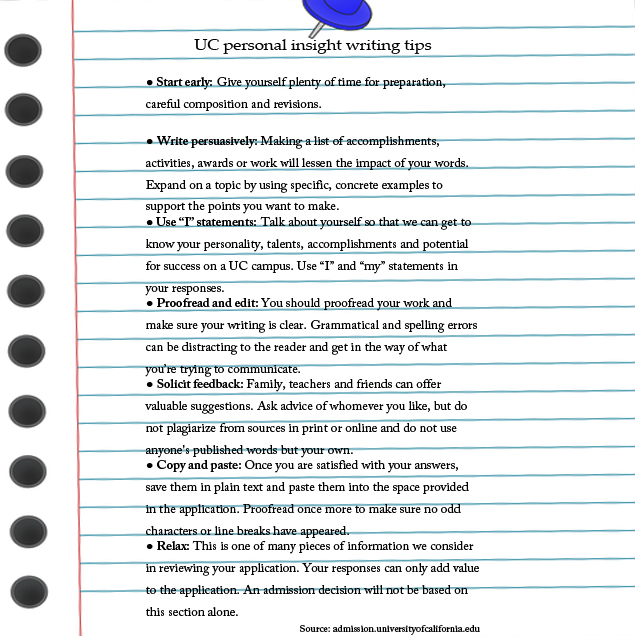 Uc personal insight writing tips infograph. Source: admission.universityofcalifornia.edu