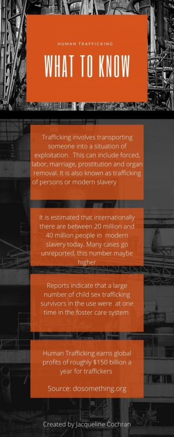 In 2018, the human trafficking hotline received more calls from California than any other state in the US, followed by Texas and Florida. Dosomething.org estimates about 50,000 people are trafficked into the US each year, most often from Mexico and the Philippines.