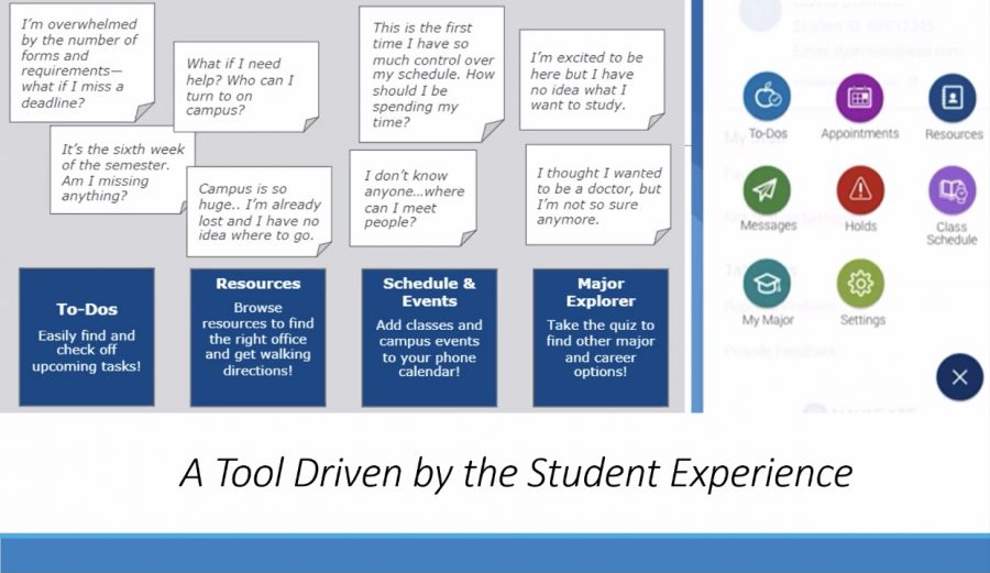 Navigate Cerritos is accessible via app and can be accessed using a cell phone or computer.  Navigate was introduced during the Faculty Senate meeting May 11, 2021. 