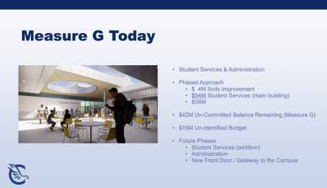 A slide from the bond measure presentation that shows the future plans for remaining $42M in measure G money. This plan leaves a budget gap of $16M that will likely lead to another bond measure in the 2022 elections.