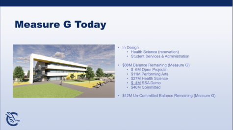 A slide that was part of the bond measure presentation that shows where approximately half of the remaining measure G dollars will be allocated. $42M of this money remains un-committed at this time.