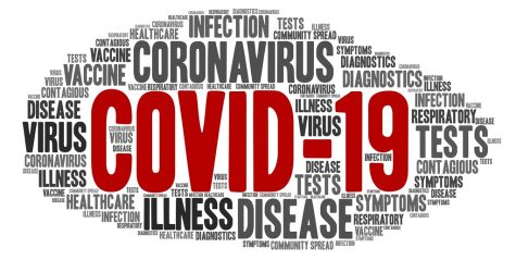 Photo of COVID-19 with a variety of definitions of the disease.