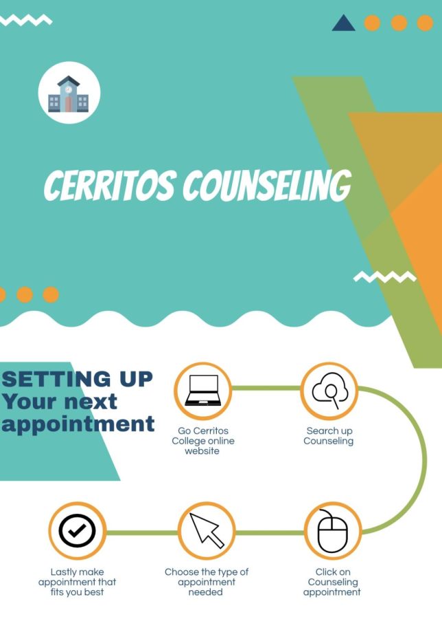 Here are some steps to make a counseling appointment to help with any course work questions. 