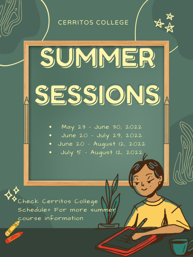The dates of when summer sessions are available for students to start. 