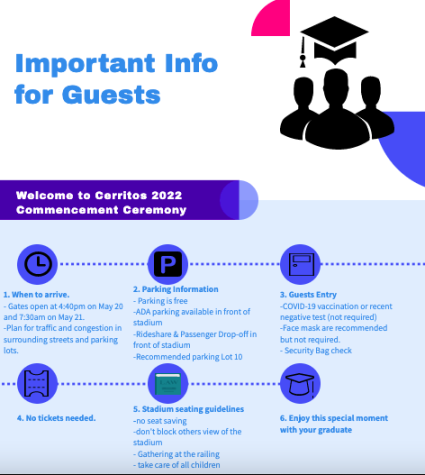 Guest information that needs to be taken into consideration before attending Cerritos college commencement ceremony 2022.
