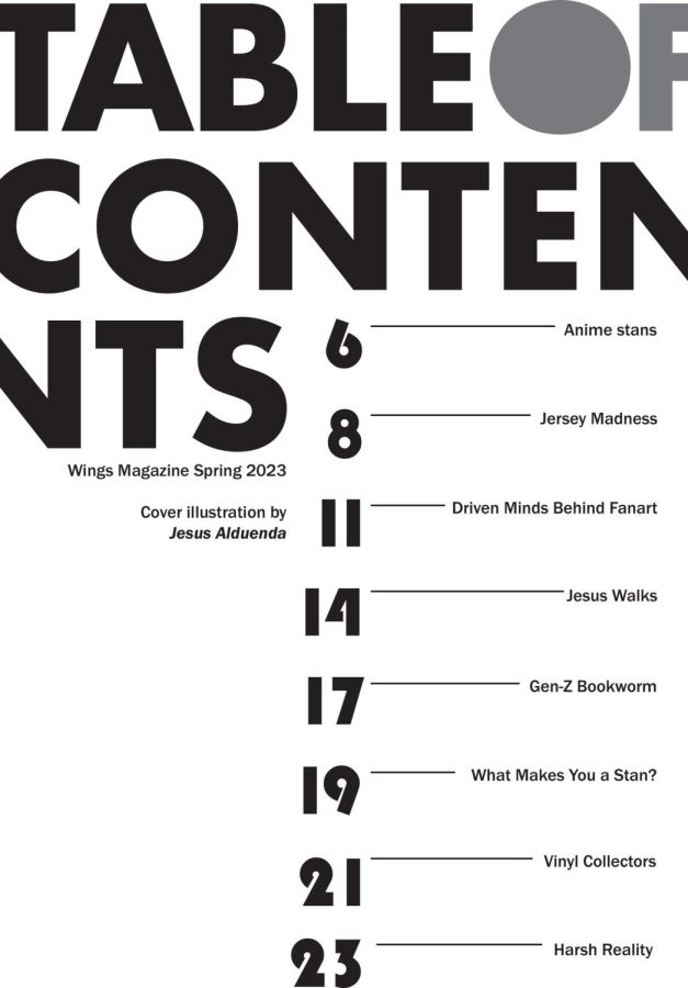 Wings Zine Spring 2023 - Table of Contents