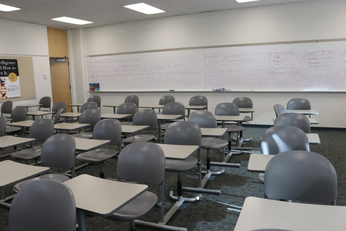 Empty classroom in the social science building at Cerritos College on Dec.8, 2025